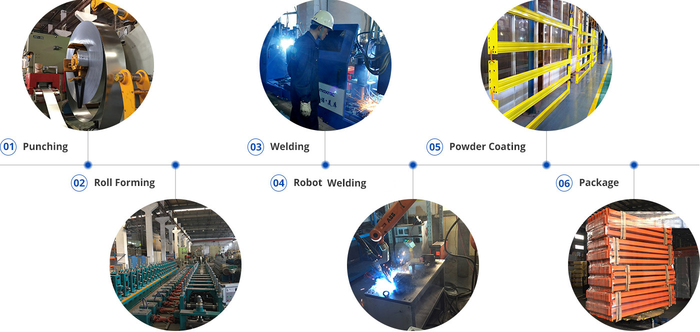 our factory our factory