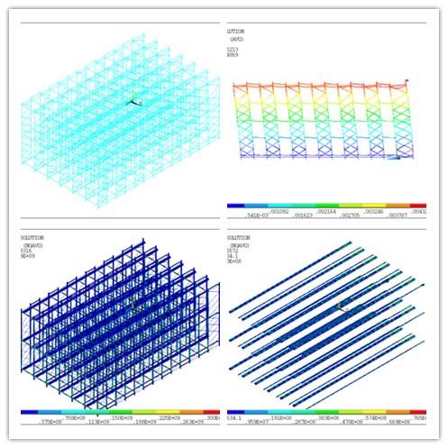 Finite element analysis of Drive in Pallet Racking Finite element analysis of Drive in Pallet Racking