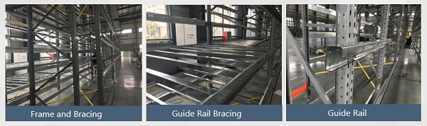 Multi layer shuttle system Multi layer shuttle system