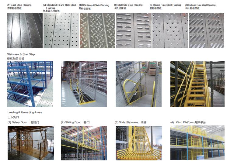 Steel Mezzanine Floors Steel Mezzanine Floors